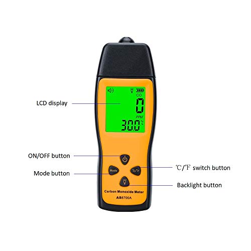 Handheld Portable Carbon Monoxide Meter, Portable CO Gas Leak Detector, Gas Monitor Tester 0～1000ppm, 1PPM Resolution(No Battery Included)