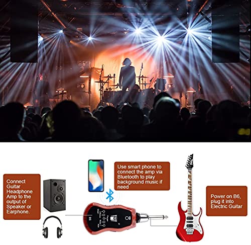 OW Portable Guitar Headphone Amp Synthesizer Pocket Guitar Plug Guitar Amplifier Rechargeable for Electric Guitar with Bluetooth Receiver Support 5 Effects: Clean/Chorus/Flanger/Metal/Wah